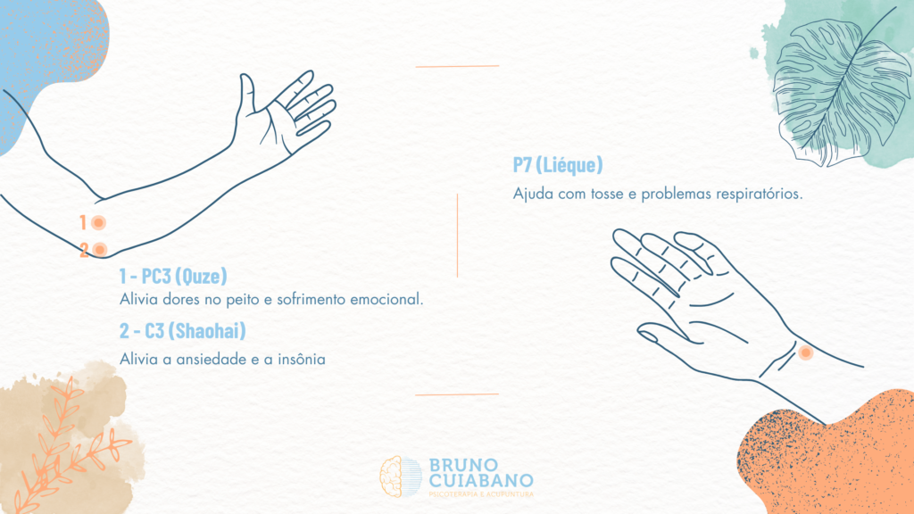 PC3 (Quze) - Alivia dores no peito e sofrimento emocional.

C3 (Shaohai) - Alivia a ansiedade e a insônia

P7 (Liéque) - Ajuda com tosse e problemas respiratórios.