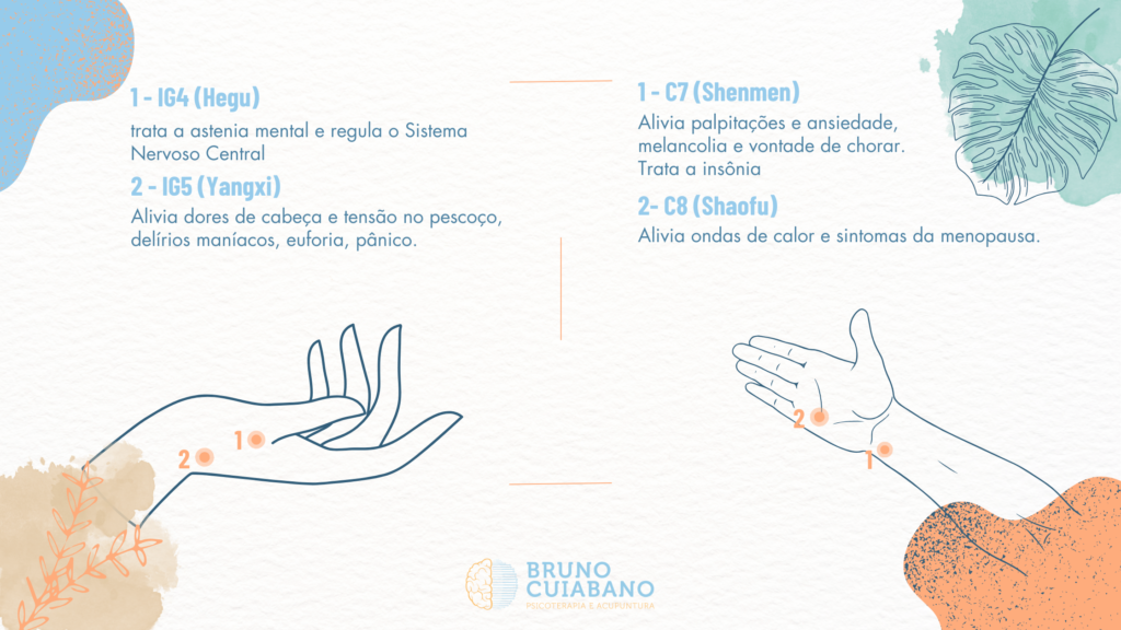 IG4 (Hegu) - Trata a astenia mental e regula o Sistema Nervoso Central

G5 (Yangxi) - Alivia dores de cabeça e tensão no pescoço, delírios maníacos, euforia, pânico.

C7 (Shenmen) - Alivia palpitações e ansiedade, melancolia e vontade de chorar. Trata a insônia

C8 (Shaofu) - Alivia ondas de calor e sintomas da menopausa.